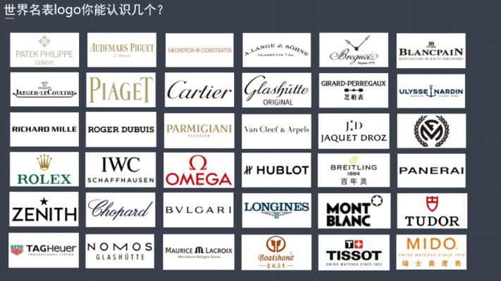 全球知名国外加盟店品牌一览
