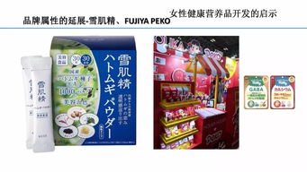 滋补品加盟基地的品牌探索