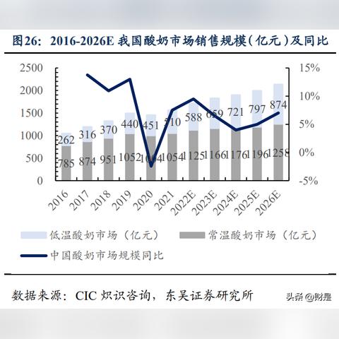日化产品加盟店的品牌多样性及其市场影响力