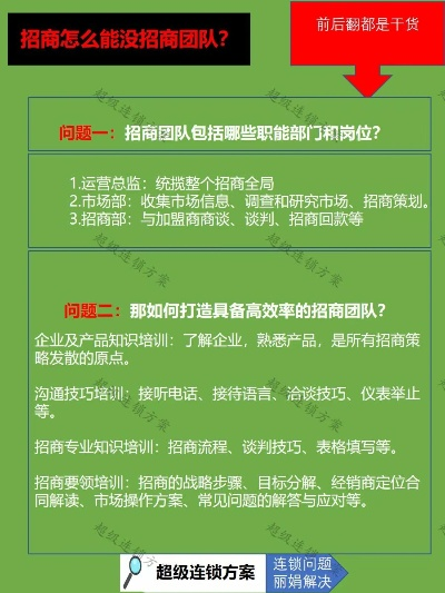 品牌加盟招商团队的岗位设置与职责 品牌加盟招商团队的岗位设置与职责