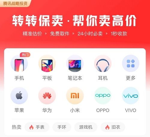 转转分期套出来秒回靠谱的店,揭秘转转分期套现的真相，秒回靠谱店的攻略