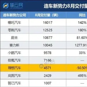 抖音月付套出来商家跑了,抖音月付套现风波，商家消失，消费者维权难