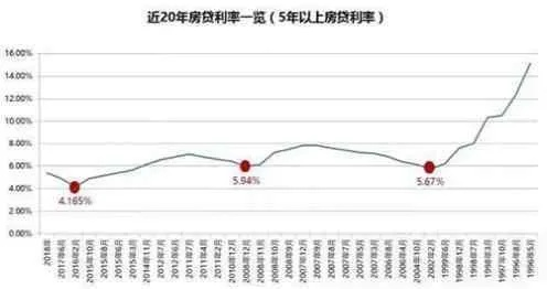 羊小咩扫码套现多少利息,羊小咩扫码套现的利息分析与比较