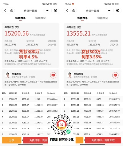 羊小咩扫码套现多少利息,羊小咩扫码套现的利息分析与比较