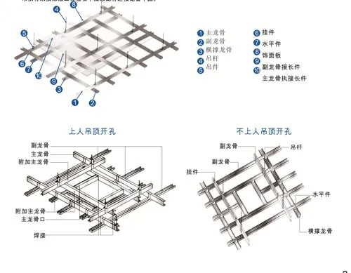 装修龙骨品牌精选指南