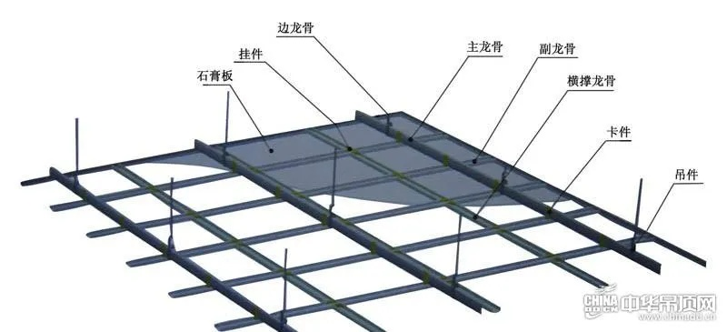 装修龙骨品牌精选指南