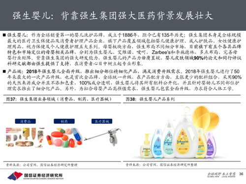 母婴品牌释义——守护成长的温馨港湾