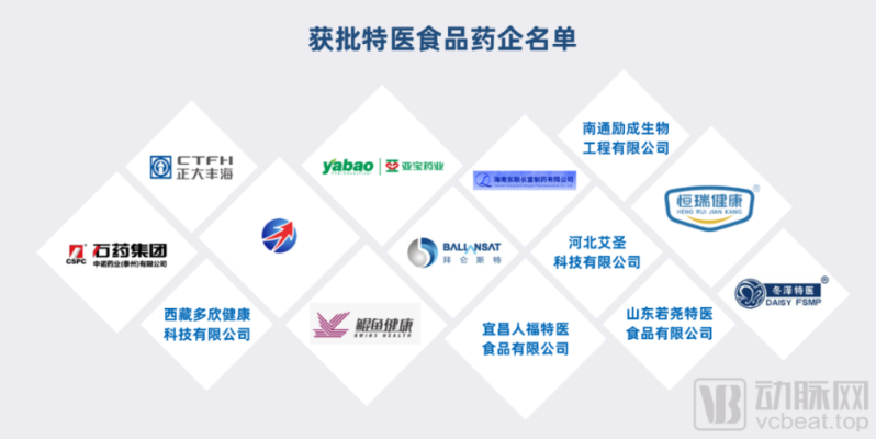 揭秘医药品牌的奥秘——品牌背后的故事