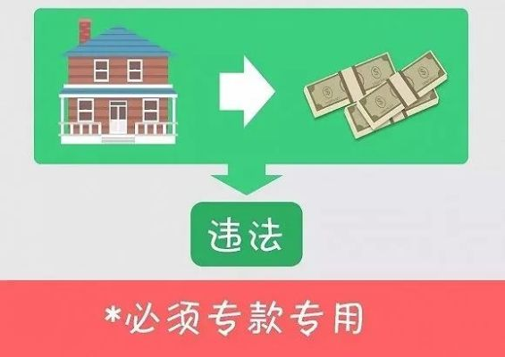 微店放心花怎么套出来比较好,微店放心花套现攻略，安全、高效、合法的方法