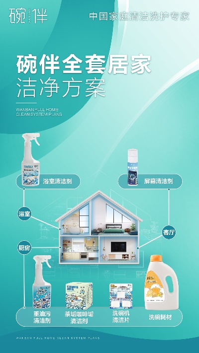 家居清洁的守护者——探索我们的清洁产品品牌