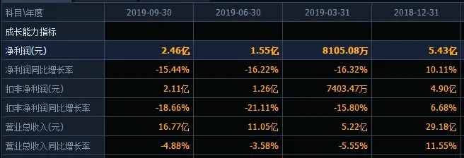羊小咩购物怎么套现,羊小咩购物平台的套现策略与风险管理