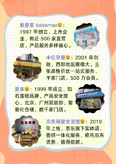 泉州品牌母婴的崛起之路