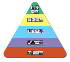 品牌养生馆加盟店的选择与考虑因素 品牌养生馆加盟店的选择与考虑因素
