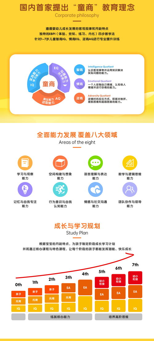 化学品牌加盟店的选择与优势 化学品牌加盟店的选择与优势