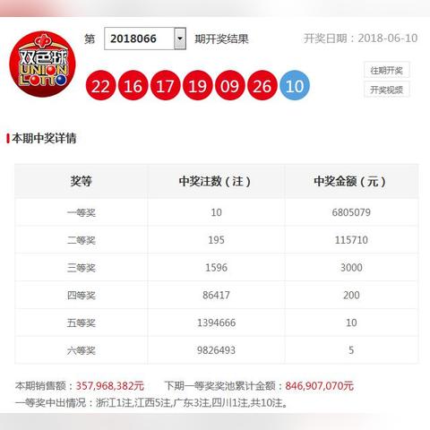 颍上彩票店加盟品牌大揭秘