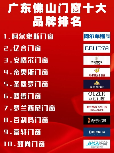 广东门窗隔音加盟品牌大揭秘