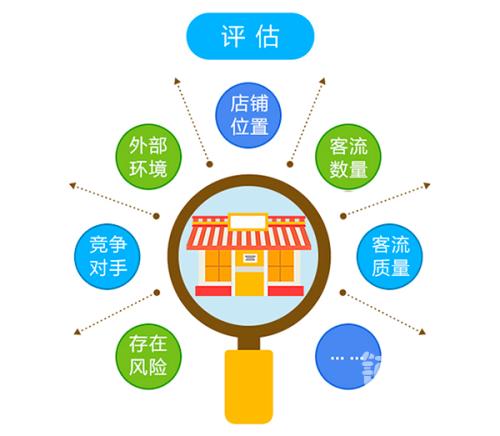 吸音软包代理加盟品牌的选择与考虑因素
