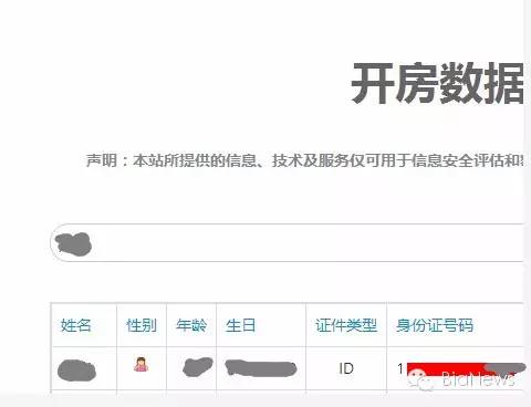酒店能查开房记录吗,酒店能查开房记录吗？