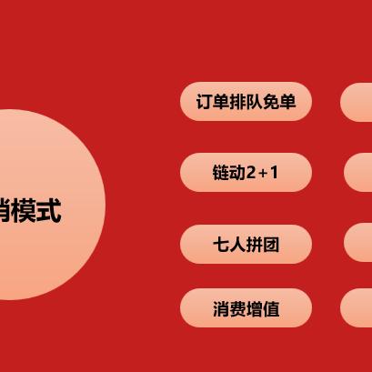 加盟小黄鸭，开启你的创业之旅！