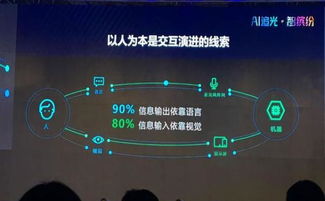 国产有线智能家居品牌崛起之路
