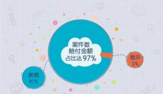 白条快速提现方法大揭秘，安全、高效还是风险？