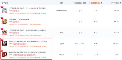如何打造成功的卖花直播间，实操指南与案例分析