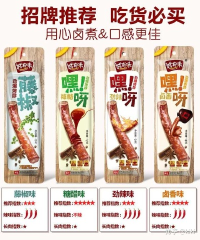 那些听起来谐音有趣，吃起来更过瘾的零食品牌
