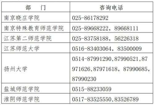 如何让定向培养的乡村教师精准落地—分配策略探讨