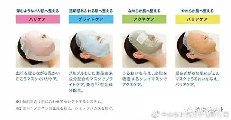 日本面膜补水大揭秘，涂抹式补水神器，让你的肌肤喝饱水！