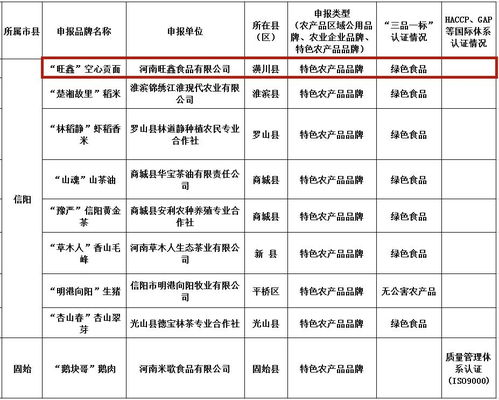 揭秘品牌冰箱前三甲，看看你家冰箱上榜了吗？