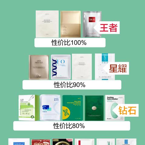 揭秘日常护肤必备—平价补水面膜大推荐！