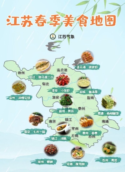 江苏美食地图，盘点那些让人垂涎欲滴的江苏特色零食品牌