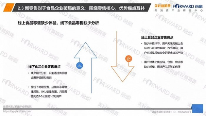 零食品牌扩张的必选项，策略与案例解析