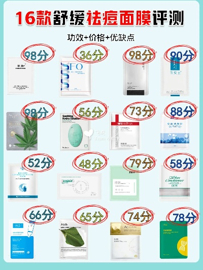 战痘必备！盘点适合痘痘肌肤的面膜品牌及使用心得