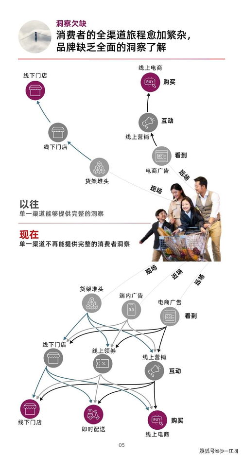 纽约市内冰箱品牌销售地图，哪里能找到心仪的冰箱？