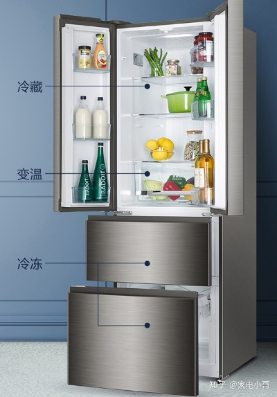 三千元预算，揭秘最适合你的冰箱品牌！