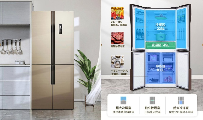 三千元预算，揭秘最适合你的冰箱品牌！
