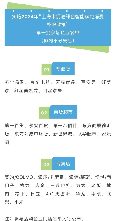 上海冰箱店铺品牌排行榜，品质生活从冷开始