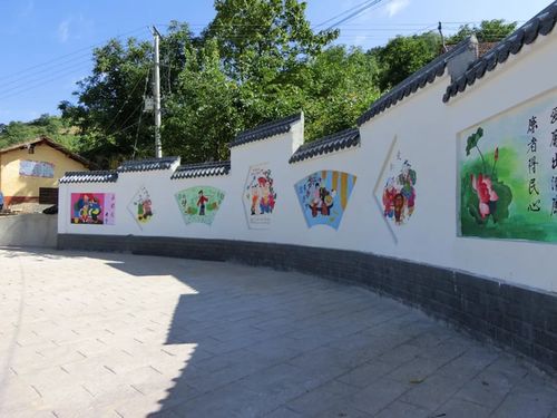 乡村振兴，共绘美丽乡村新画卷—全方位攻略与实践案例分享