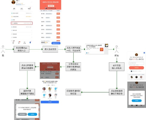 如何轻松解除一直播家族关系，操作指南与案例分析