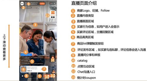 直播带货，如何巧妙切入产品，让观众剁手不停手？