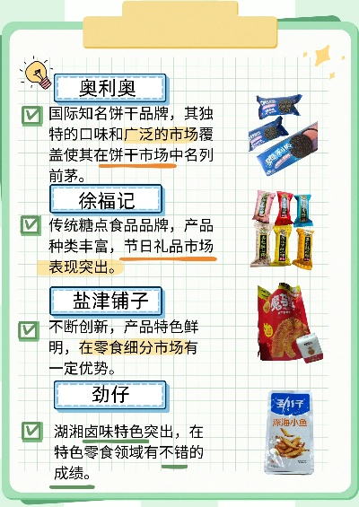 挑选控糖零食，这些品牌值得你信赖！