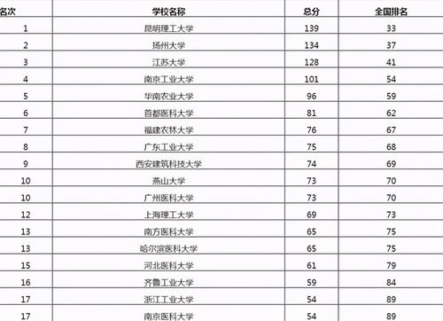 性价比之王—好用又便宜的冰箱品牌排行榜大揭秘！