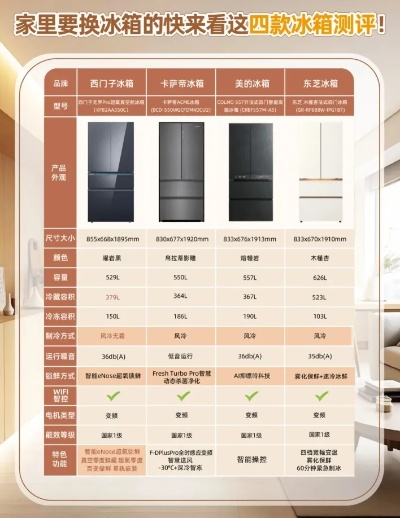 四开门冰箱品牌大比拼，谁才是你的最佳选择？