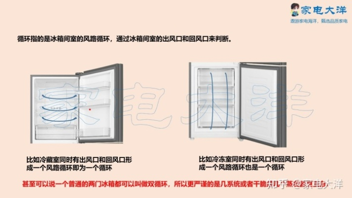 双蒸发器冰箱品牌大盘点，多空间、多功能的保鲜利器