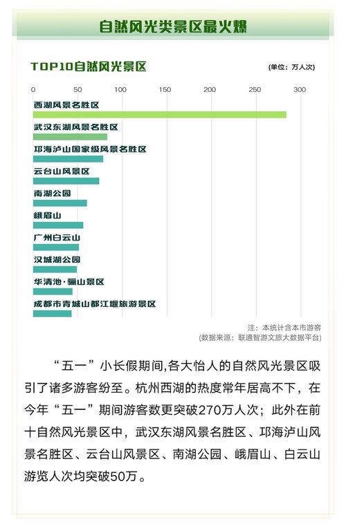 乡村自治工作汇报，如何做到心中有数，汇报有料