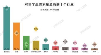 自己动手做品牌面膜，销售前景如何？揭秘创业新趋势！