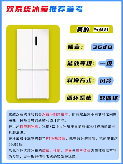 双品牌双拼冰箱，性价比与实用性的完美结合，价格揭秘！