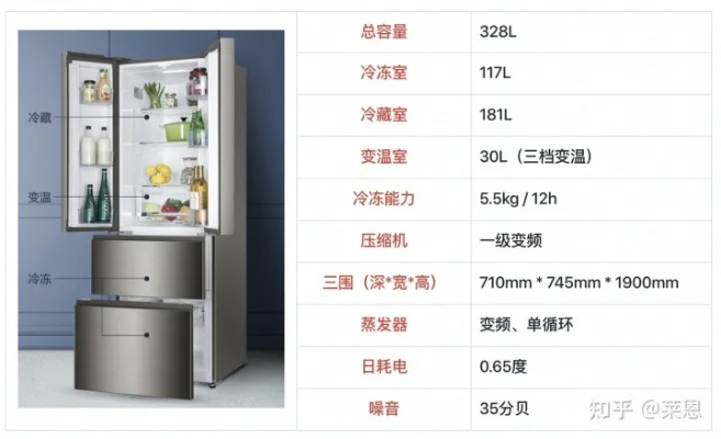 商用双门冰箱选购指南，品牌对比与选购建议