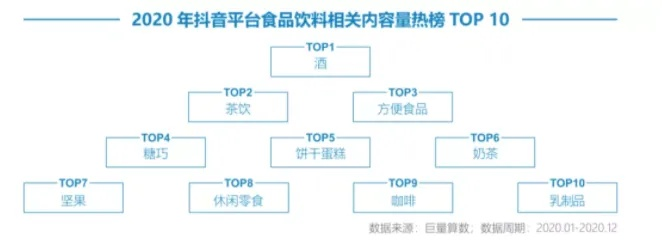 抖音小店零食品牌授权，如何抓住流量风口，打造爆款零食品牌